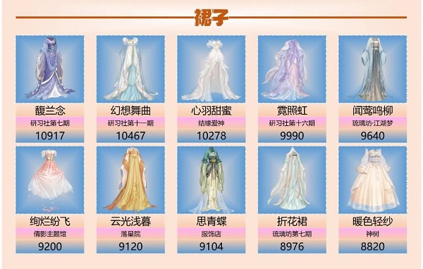 爱江山更爱美人手游流光殿珊瑚海岸搭配攻略