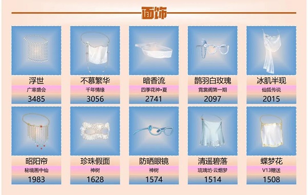 爱江山更爱美人手游流光殿珊瑚海岸搭配攻略