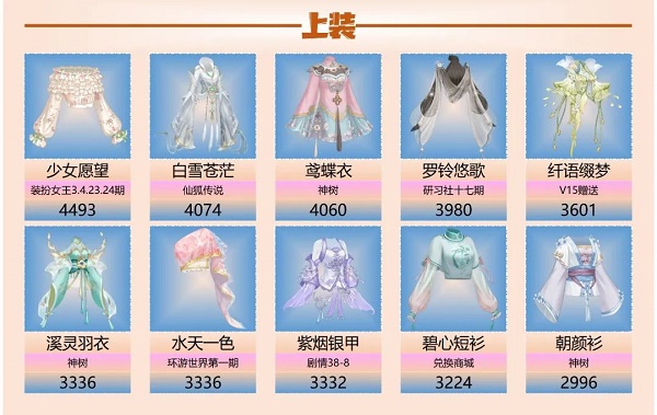 爱江山更爱美人手游流光殿珊瑚海岸搭配攻略