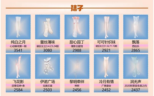 爱江山更爱美人手游流光殿珊瑚海岸搭配攻略