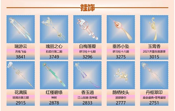 爱江山更爱美人手游流光殿珊瑚海岸搭配攻略