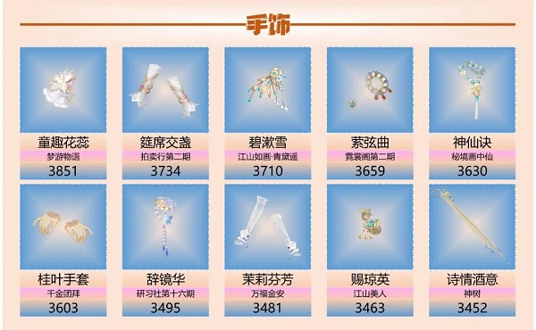 爱江山更爱美人手游流光殿珊瑚海岸搭配攻略