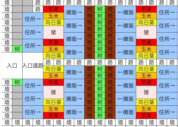 像素牧场物语完美布局图最新