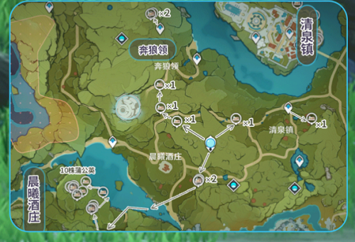 原神2.3版本蒲公英籽职位分布图一览