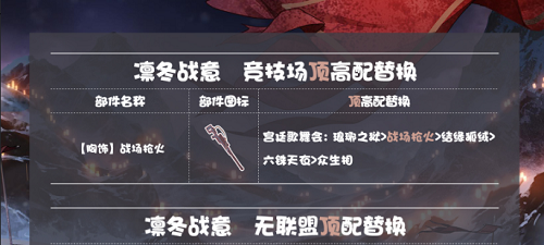 奇观暖暖凛冬战意顶配调配攻略