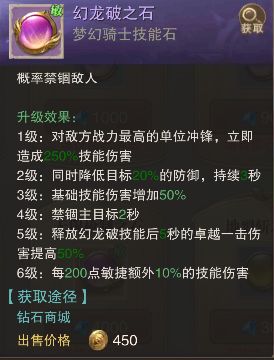 荣耀大天使梦幻骑士怎么搭配技能