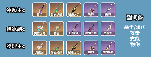 原神凯亚武器推荐攻略