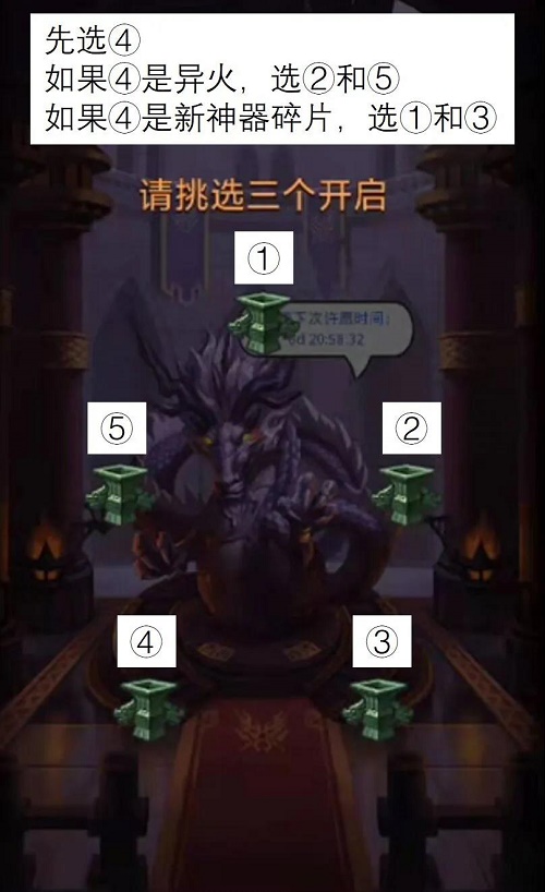 不思议迷宫许愿神器敞开办法