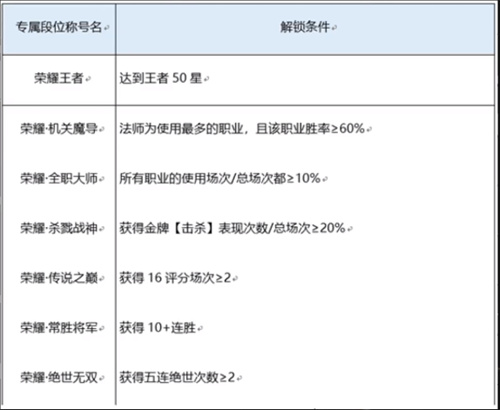 /news/32e63299335.html