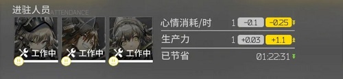 明日方舟灰毫基建技术作用解析