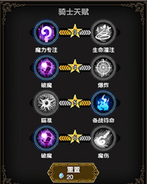 苍之骑士团2芙缇天分引荐攻略