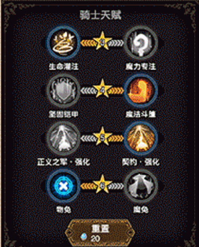 苍之骑士团2贞德天分引荐攻略