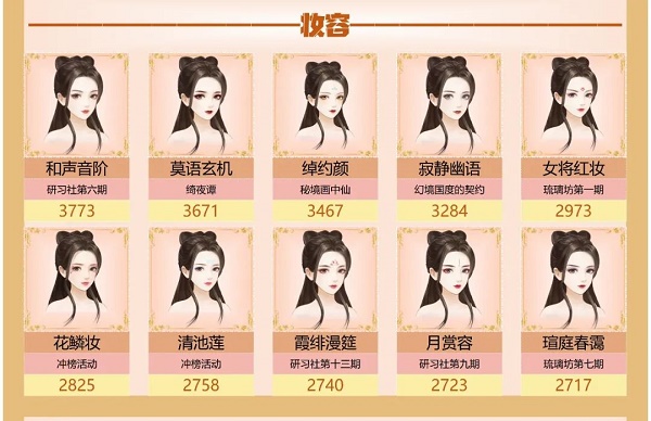 爱江山更爱美人手游流光殿蝴蝶泉边搭配攻略