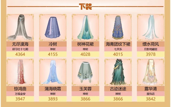 爱江山更爱美人手游流光殿蝴蝶泉边搭配攻略