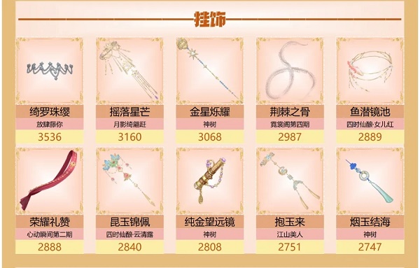 爱江山更爱美人手游流光殿蝴蝶泉边搭配攻略