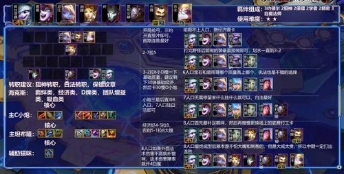 金铲铲之战白魔小炮阵型引荐攻略