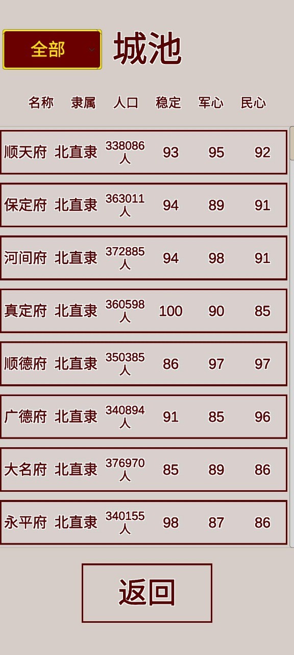 明朝人生养成记截图2