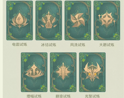 原神迷城阵线光界篇玩法攻略