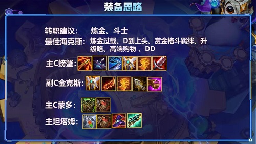 金铲铲之战炼金斗枪阵容推荐攻略