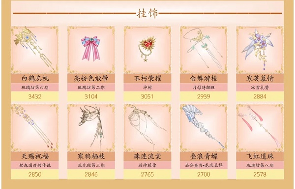 爱江山更爱美人手游流光殿迷失森林搭配攻略