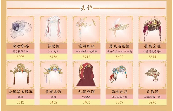 爱江山更爱美人手游流光殿迷失森林搭配攻略