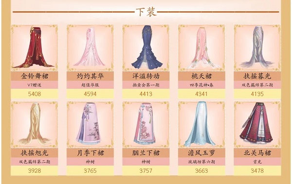 爱江山更爱美人手游流光殿迷失森林搭配攻略