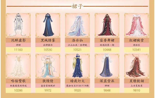 爱江山更爱美人手游流光殿迷失森林搭配攻略