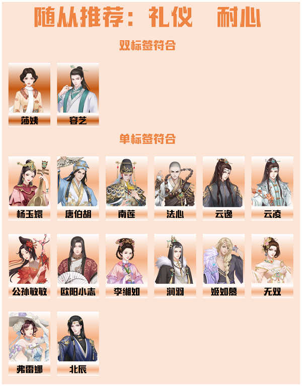 爱江山更爱美人手游流光殿迷失森林搭配攻略