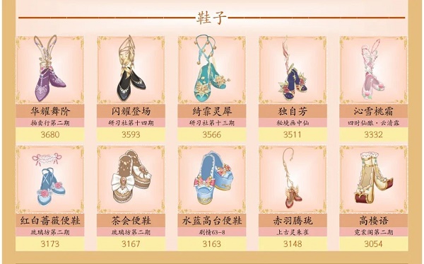 爱江山更爱美人手游流光殿迷失森林搭配攻略