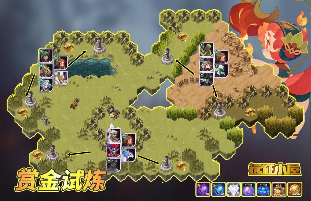 剑与远征曜炎使者阿斯塔赏金试炼之地攻略阵型图