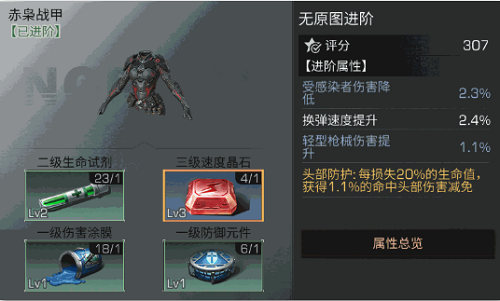 明日之后防攻略202护进阶调配