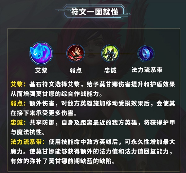 英豪联盟手游莫甘娜天分符文调配攻略