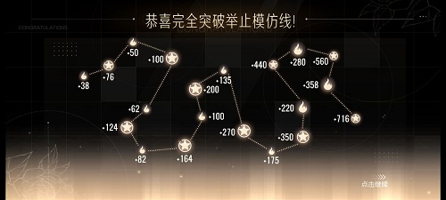 尽对回结卡牌打破攻略