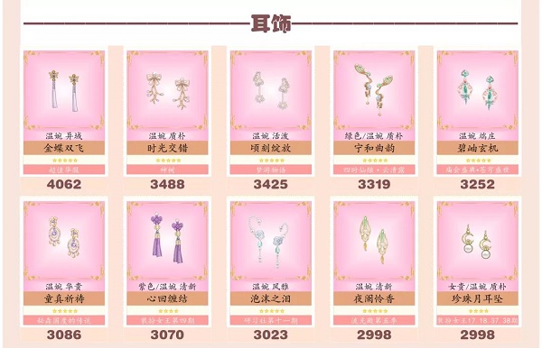 爱江山更爱美人手游流光殿细雪成诗搭配攻略
