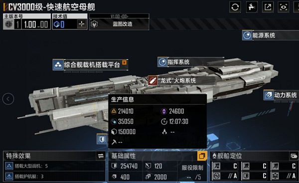 无尽的拉格朗日CV3000模块挑选攻略