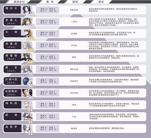修订后的药品治理法履行条例宣布