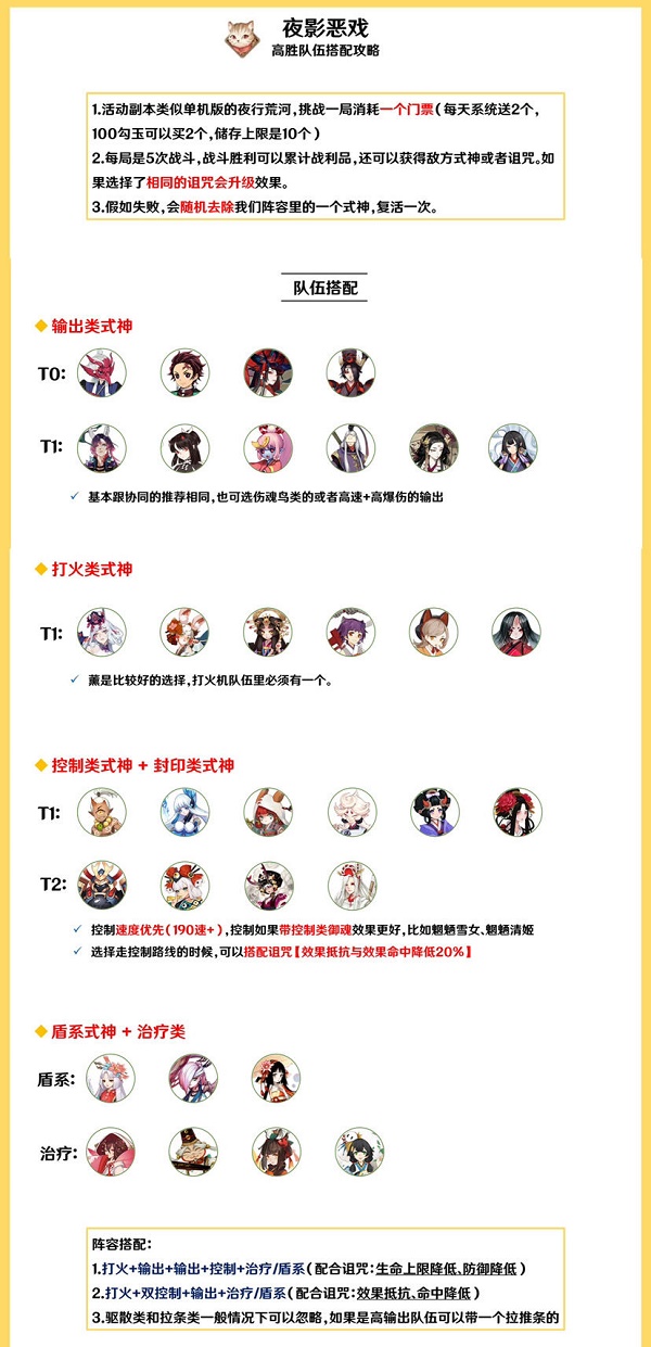 阴阳师夜影恶戏式神阵型调配引荐攻略