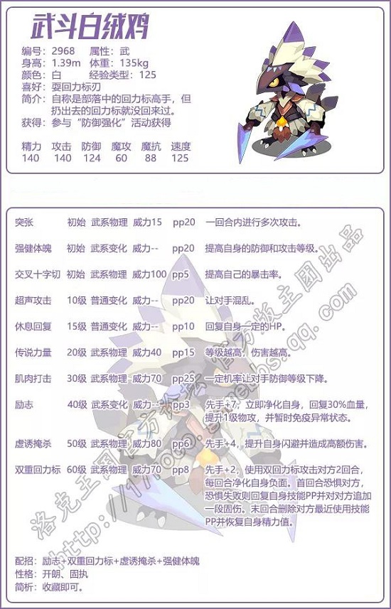 洛克王国武斗白绒鸡技术表