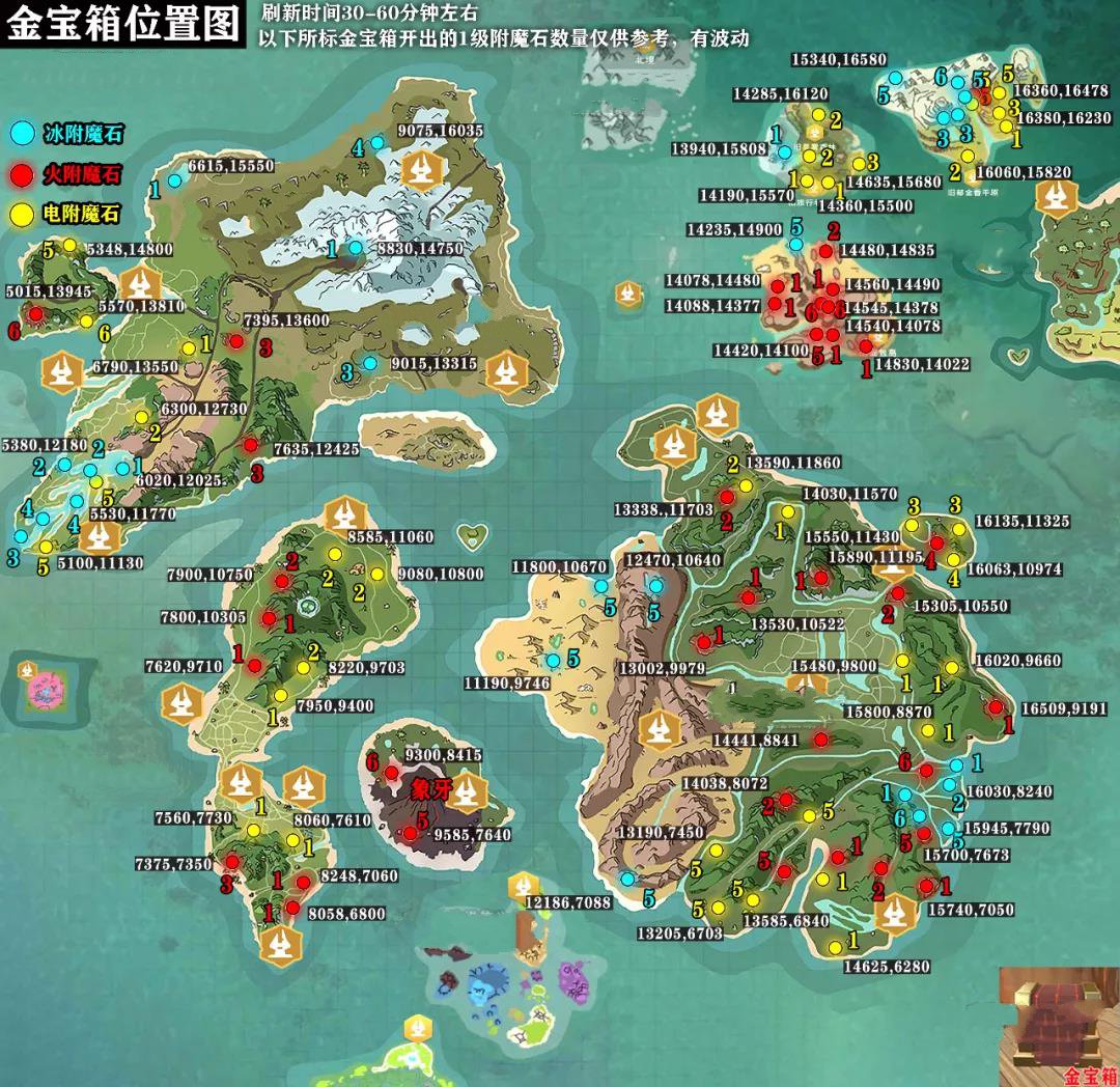 发明与魔法金宝箱方位图最新2022