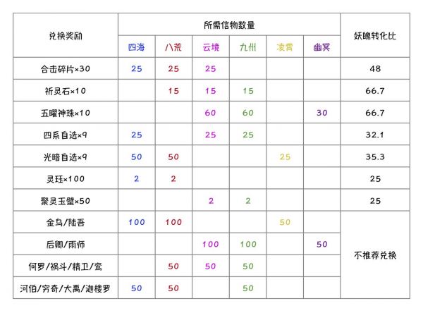 {longshao_title}