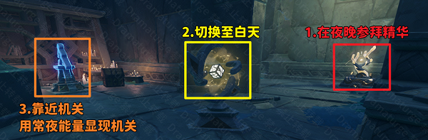 原神缝隙间的梦使命攻略