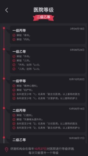 模拟经营医院截图1