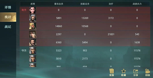 卧龙吟2黄月英阵容搭配攻略