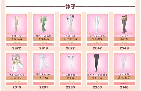 爱江山更爱美人手游流光殿月华盈缺搭配攻略