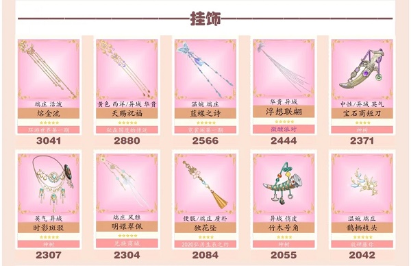 爱江山更爱美人手游流光殿月华盈缺搭配攻略