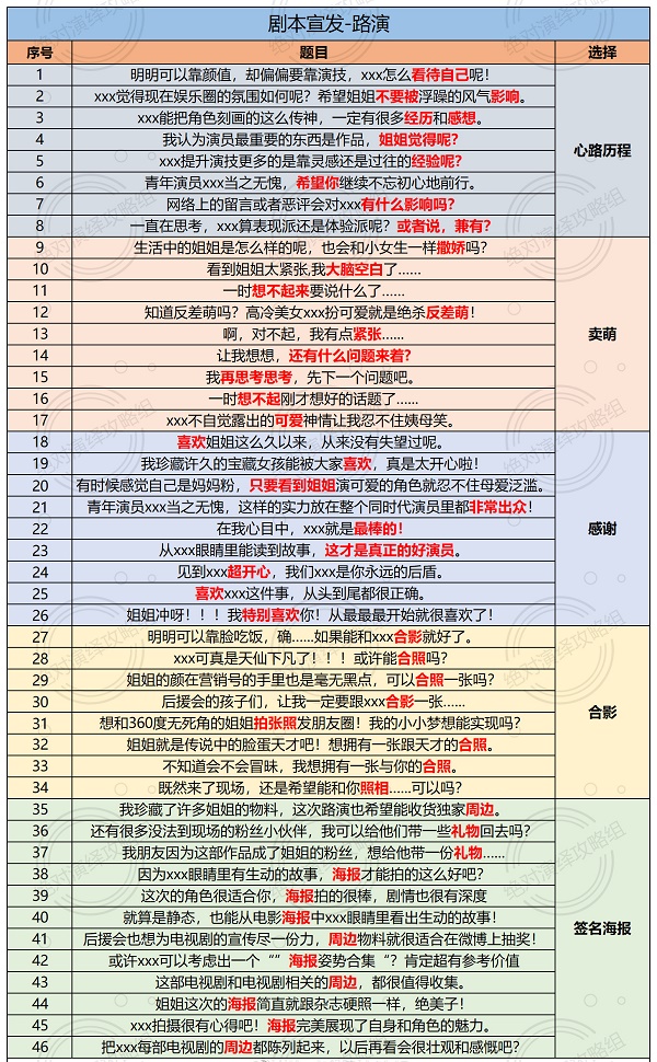 肯定演绎路演问题答案大全