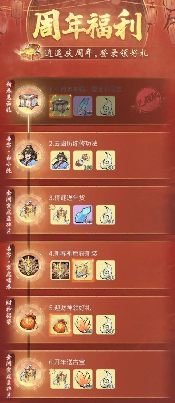 一念逍遥周年庆活动时刻一览