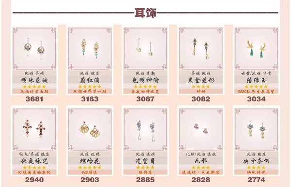 爱江山更爱美人手游流光殿温暖拥抱搭配攻略