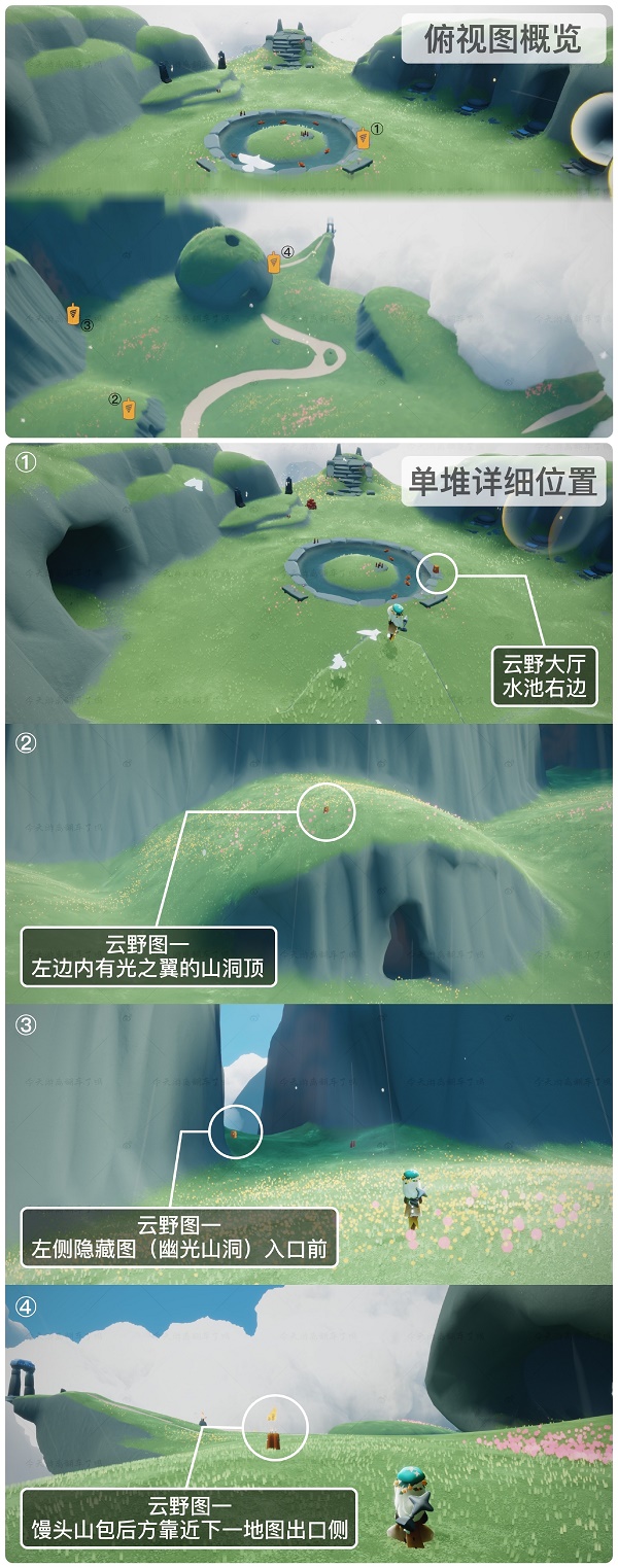 光遇潜海季时节蜡烛方位图解攻略