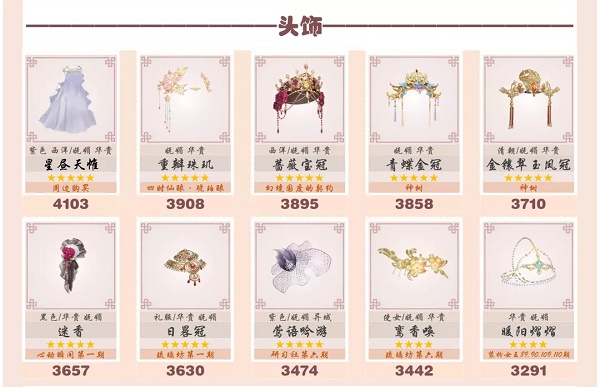 爱江山更爱美人流光殿放浪形骸搭配攻略